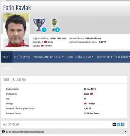 YOZGATSPOR'DA MEHMET KAYA DÖNEMİ KISA SÜRDÜ: iŞTE YENİ TEKNİK DİREKTÖR