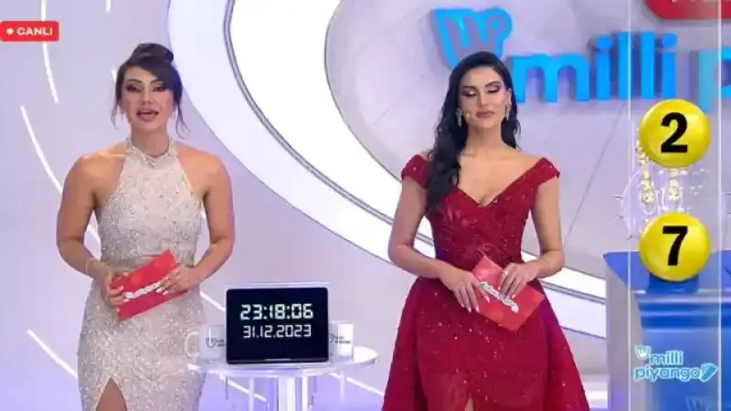 2024 Milli Piyango Amorti Rakamları