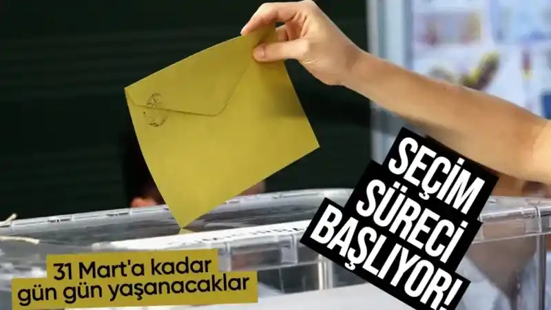 Yozgat'ta Yerel Seçim Süreci Başlıyor: 31 Mart'a Kadar Gelişecek Olaylar