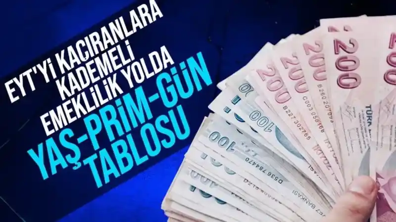 EYT'yi kıl payıyla kaçıran Yozgatlılar için kademeli emeklilik imkanı! Prim, yaş, gün tablosu