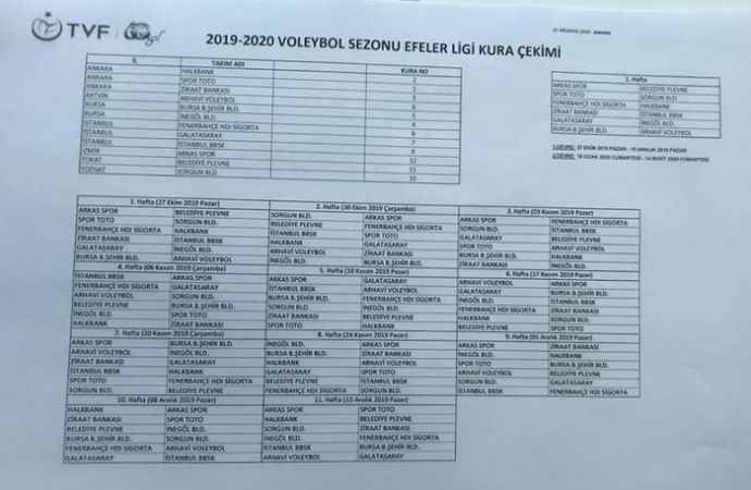 Voleybol'da fikstür belli oldu