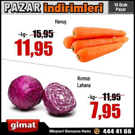 Yozgatlının Marketi Gimat’tan Müthiş İndirimler!