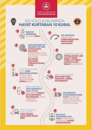 Yozgat'ta yağış başladı: Valilik tedbirler konusunda uyardı