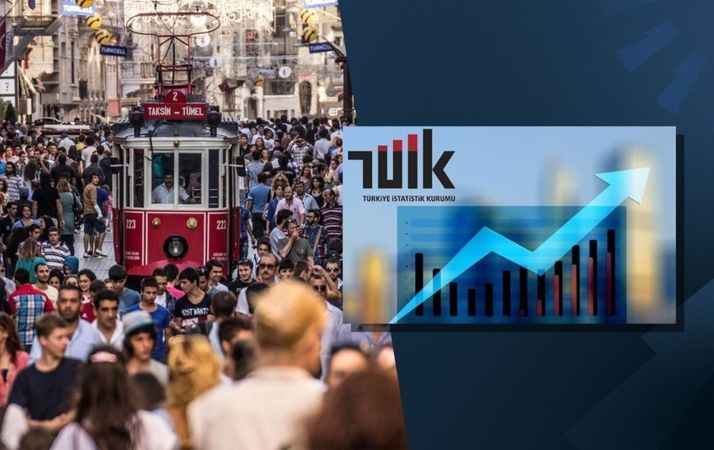 Türkiye'de İstihdam ve İşsizlik Oranları açıklandı: İşte Detaylar!