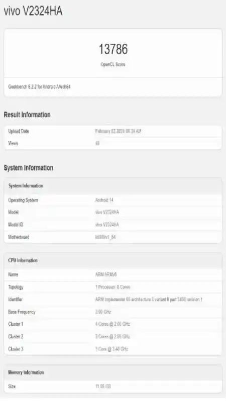vivo, Gizemli Telefonuyla Geekbench Performans Testinde Parlıyor!