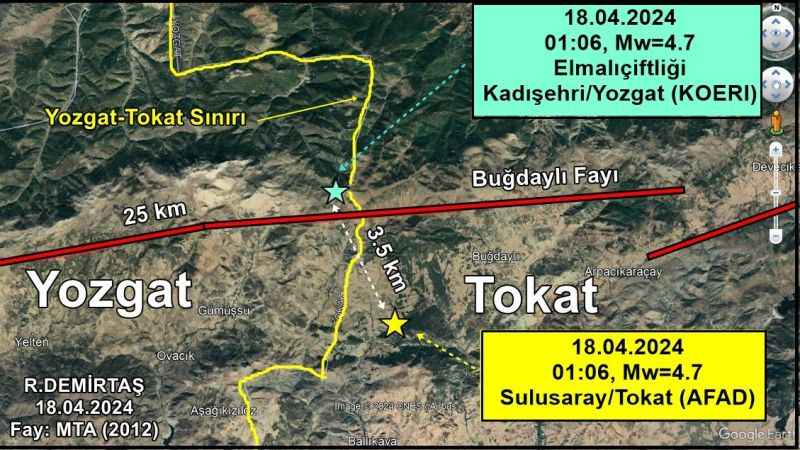 Tokat-Yozgat depremi kameralara böyle yansıdı