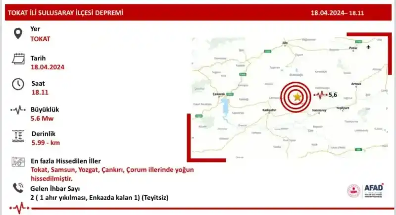 Yozgat Kadışehri'nde deprem binalara zarar verdi. Valilikten son dakika açıklaması