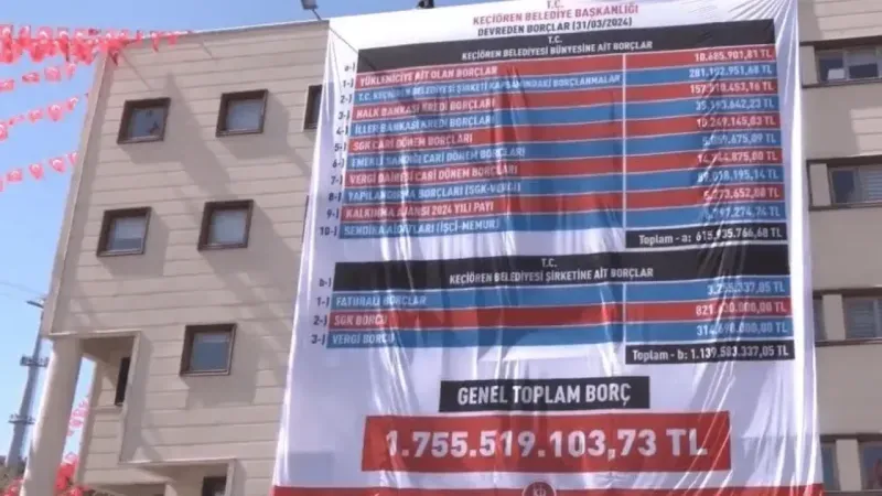 İşte Karşınızda Keçiören Belediyesi'nin 31 Mart 2024 Tarihi İtibariyle Borç Tablosu