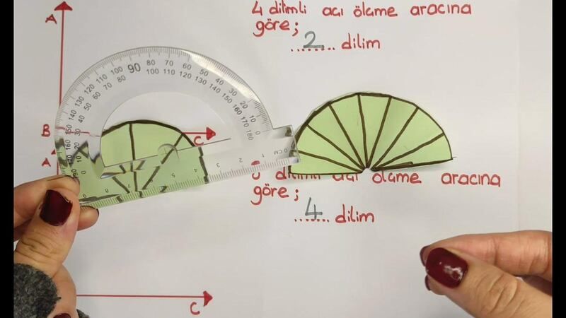 Standart açı ölçme birimleri neden gereklidir?