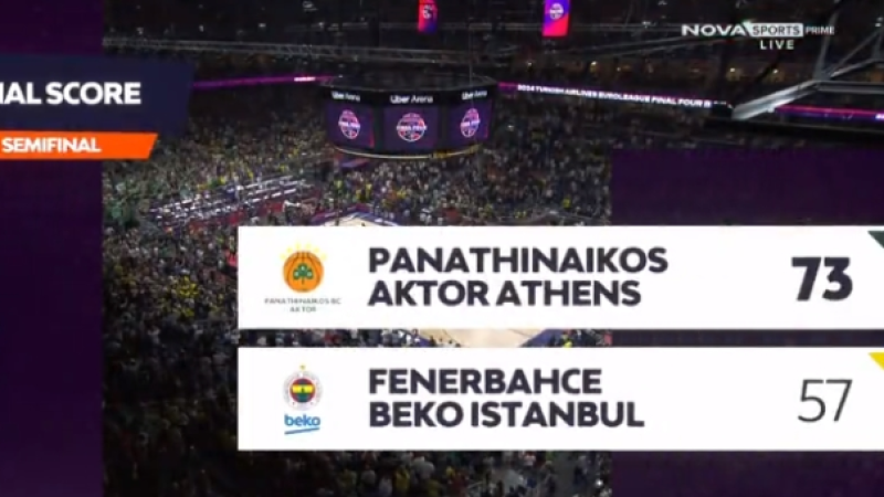 3.'lük maçı ne zaman Euroleague 2024? Fenerbahçe Beko elendi mi, finale çıktı mı?