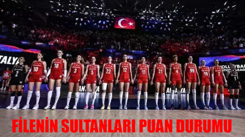 Filenin Sultanları Milletler Ligi’nde Zirveye Oynuyor! Puan Durumu ve Sonraki Maçlar Açıklandı!