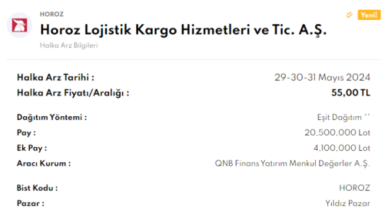 Horoz Lojistik kaç lot dağıttı? Horoz Lojistik ne zaman işlem görecek?