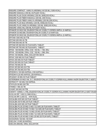 İşte Güncellenen Liste: Aile Hekimlerinin Yazabildiği 1858 Raporlu İlaç!