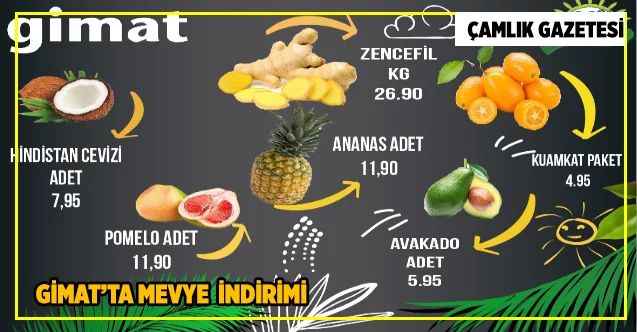 Gimat'ta meyve şöleni