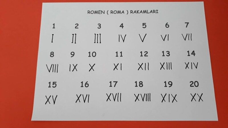 Romen Rakamında M Nedir?