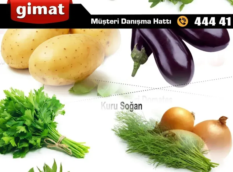 Yozgat'ın Gimat Marketlerinde Dev İndirim Çarşambası Başladı! Mutfaklar bayram edece...