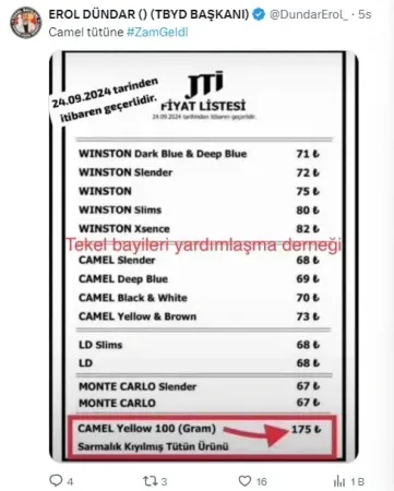 Yozgat’ta Sigara Fiyatlarına Zam: 175 Liraya Yükseldi!