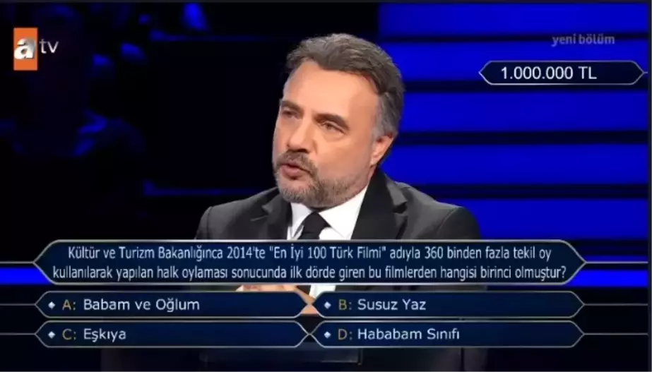 Kültür ve Turizm Bakanlığınca 2014'te "En İyi 100 Türk Filmi" adıyla 360 binden fazla tekil oy kullanılarak yapılan halk
