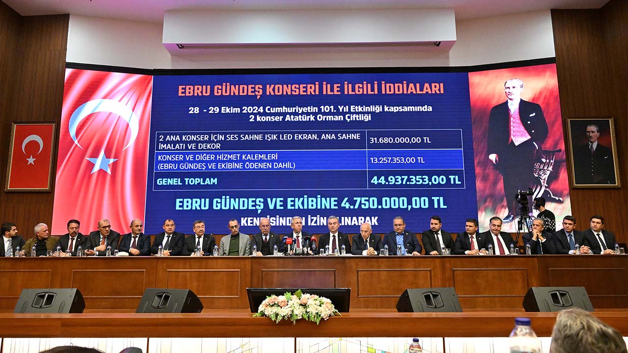 ABB Başkanı Mansur Yavaş’tan Konser Harcamalarına Açıklama