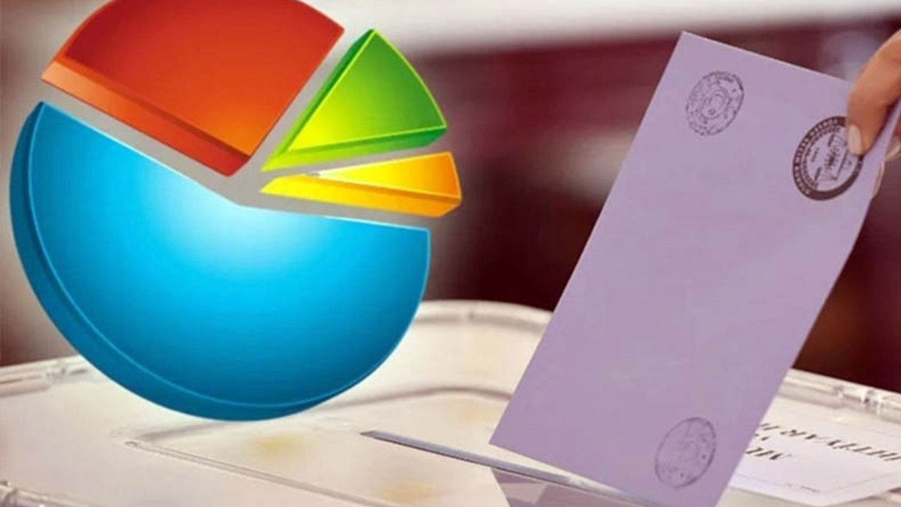 Yozgatlı Siyasetçinin Yeni Kurduğu Parti Son Seçim Anketinde Tozu Dumana Kattı