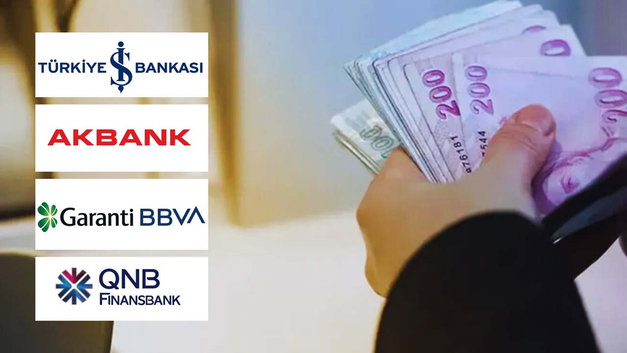 Yozgat’ta Business Loans (İş Kredileri) İle İşletmelere Destek Fırsatları