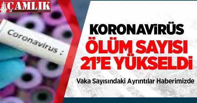 Koronavirüs'ten Ölü Sayısı 21'e Yükseldi