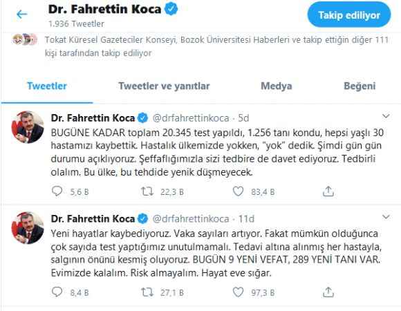 Bakan Koca, Bugün 9 Yeni Vefat, 289 Yeni Tanı Var