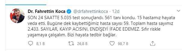 Koronavirüs Can Almaya Devam Ediyor