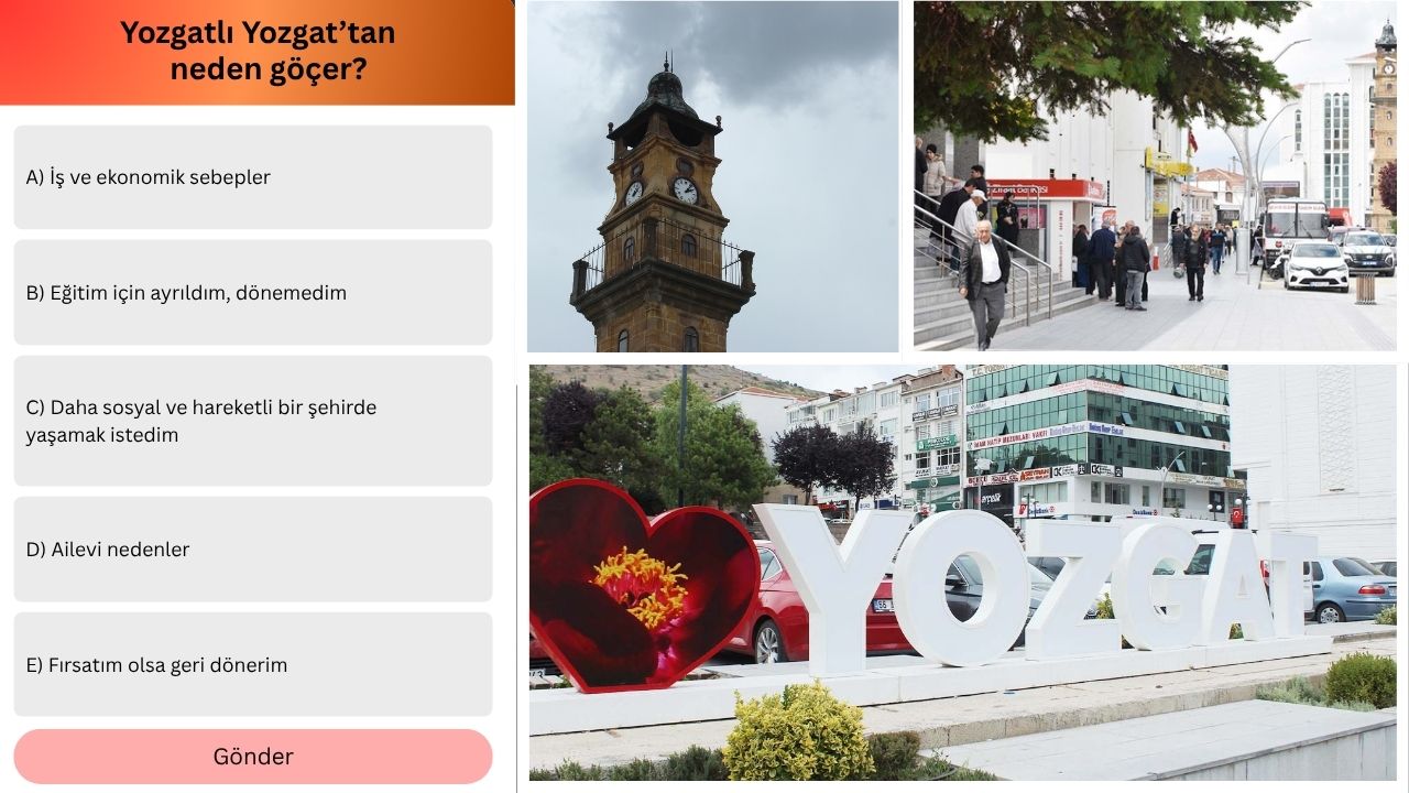 Yozgat Çamlık Medya Anketi Başlattı: Yozgatlı Yozgat’tan Neden Göçer?