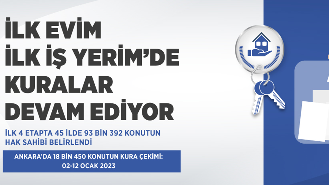 Küçük Birikimlerle Konut Sahibi Olmak mümkün mü?