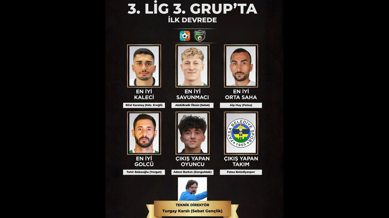 NESİNE 3. Lig 3. Grup’ta İlk Yarı Değerlendirmesini Açıkladı