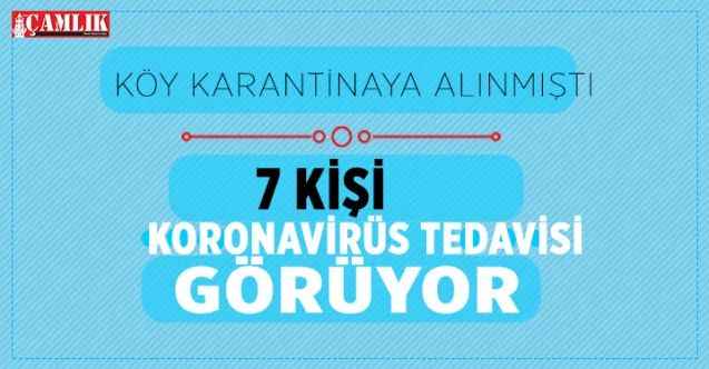 Köy karantinaya alınmıştı  7 kişi koronavirüs tedavisi görüyor