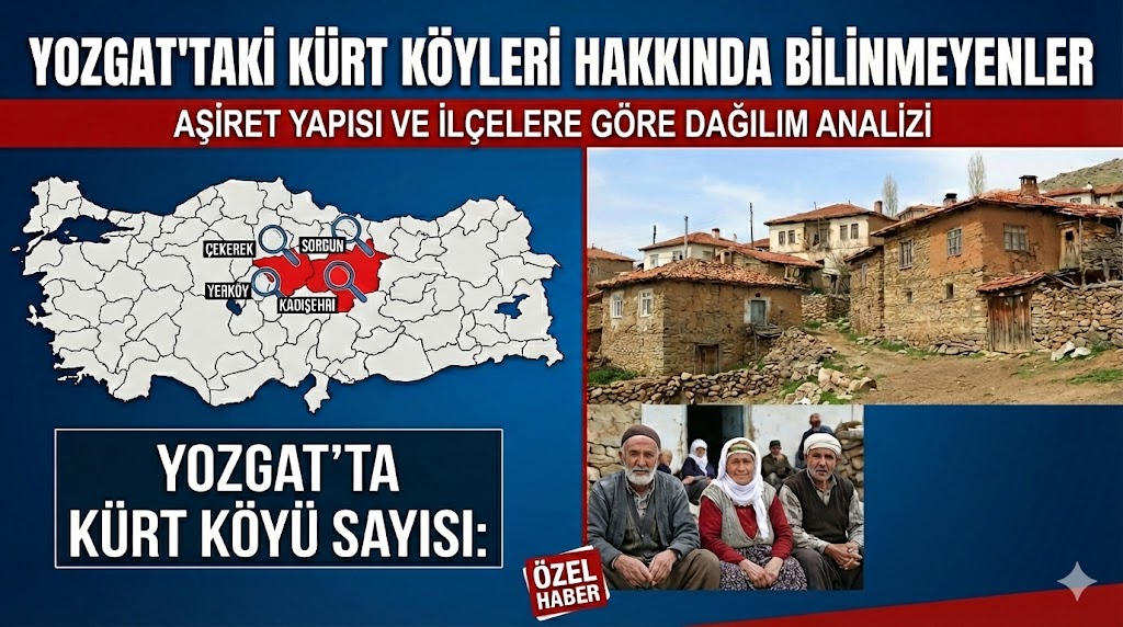 Yozgat'ta Kaç Tane Kürt Köyü Var? İlçe İlçe Tam Liste ve Dağılım