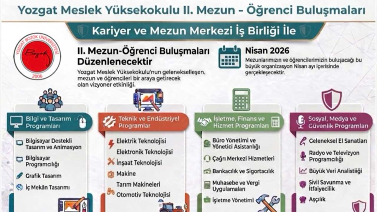Meslek Yüksekokulu’nda II. Mezun–Öğrenci Buluşmaları Nisan 2026’da Başlıyor