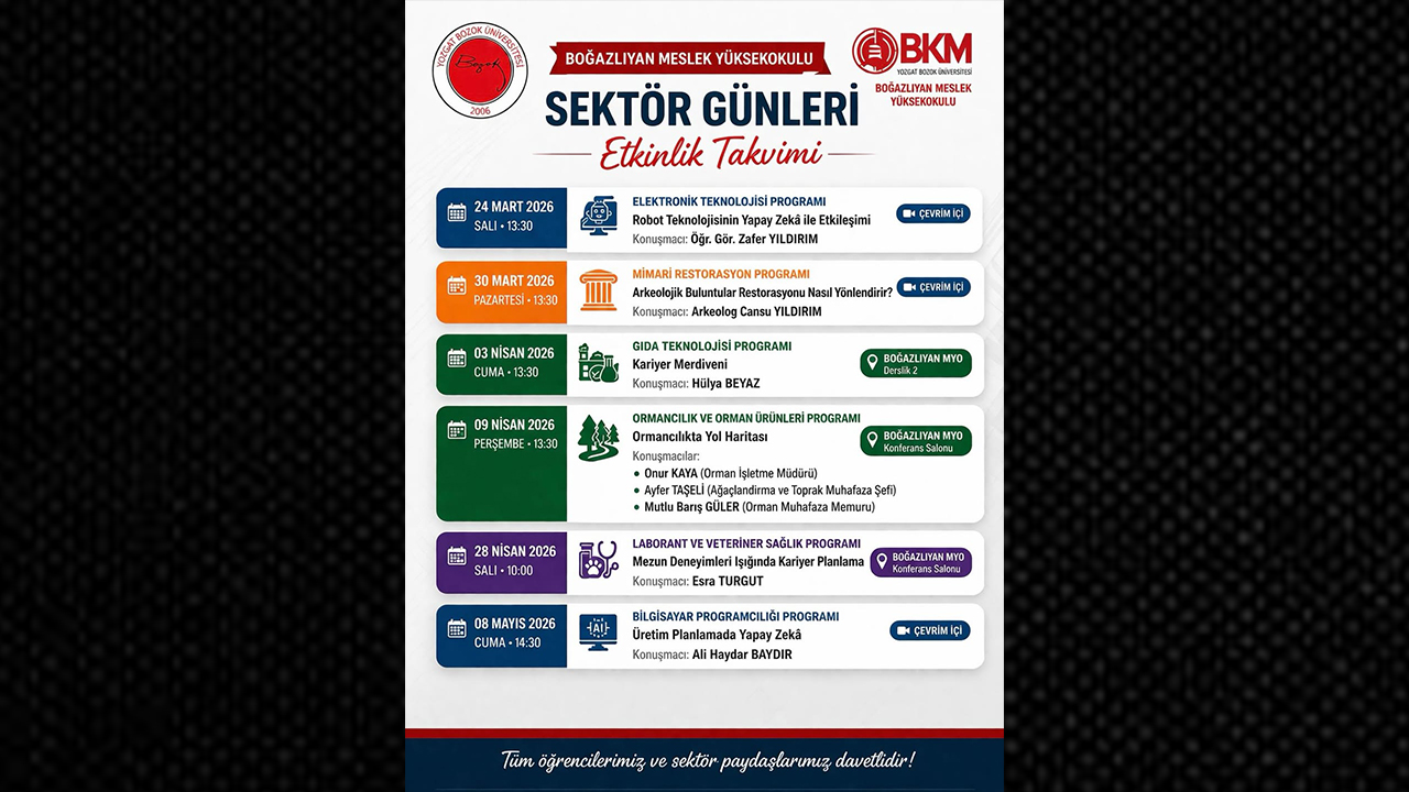 Boğazlıyan MYO’da "Sektör Günleri" Heyecanı