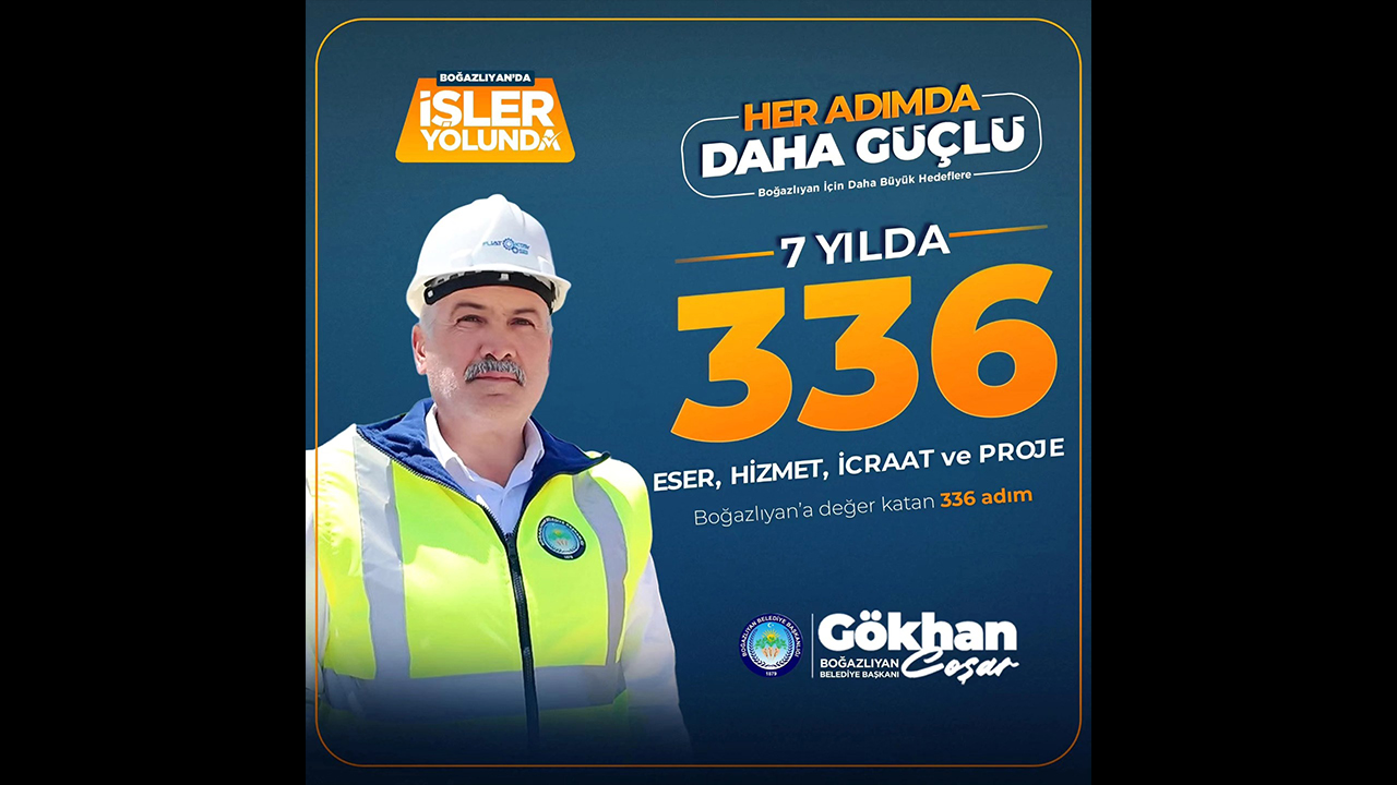 Boğazlıyan’da 7 Yılda 336 Proje
