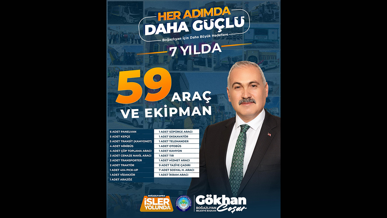 Boğazlıyan’da Hizmet Ağı Genişliyor: Araç Filosu 59 Dev Eserle Güçlendi