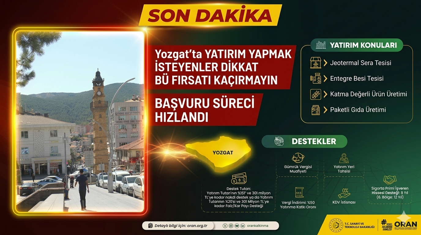 Yozgat’ta 301 Milyon TL’lik Yerel Kalkınma Hamlesi Başvuru Süreci Hızlandı