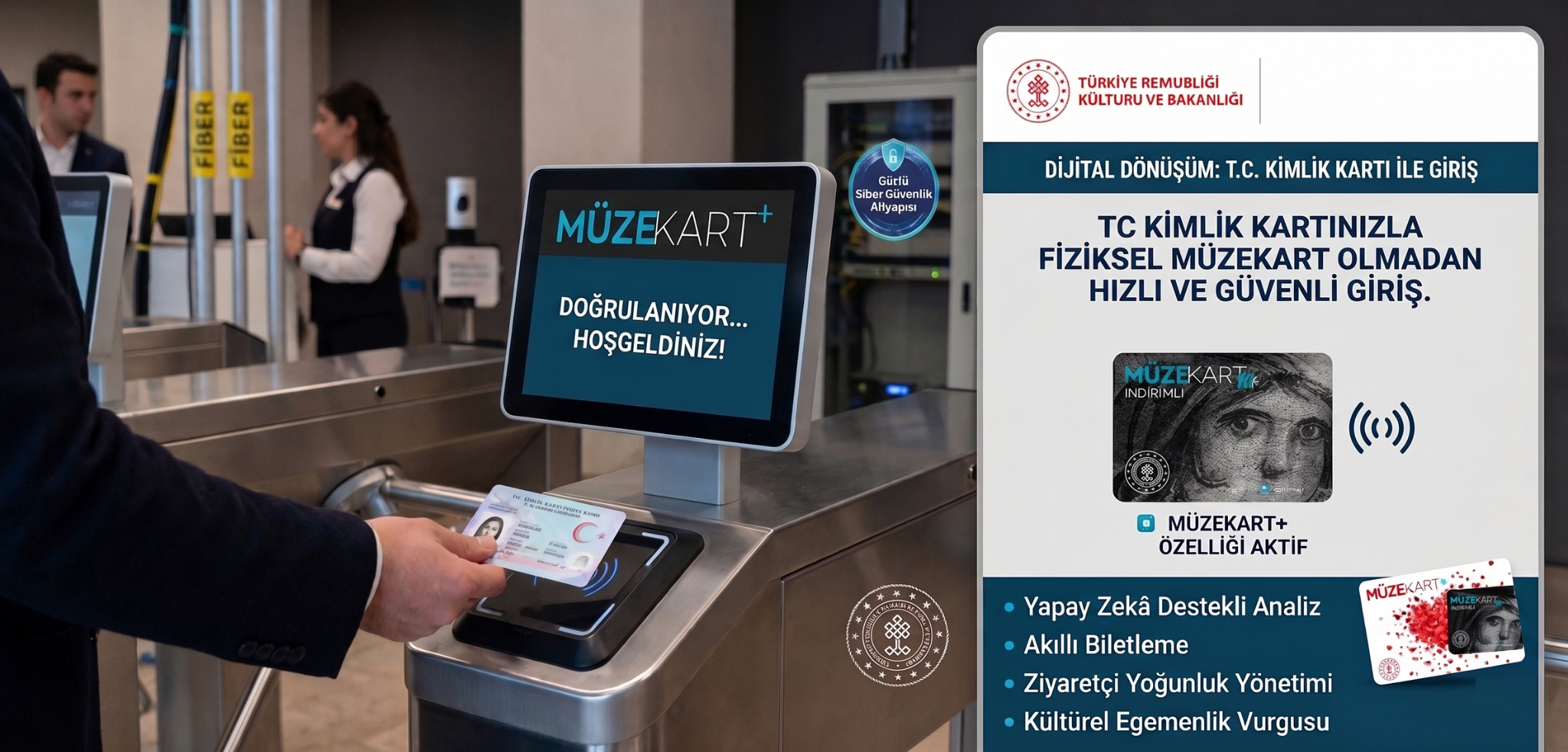 Müze Girişlerinde Yeni Dönem: T.C. Kimlik Kartı Müzekart Oluyor!