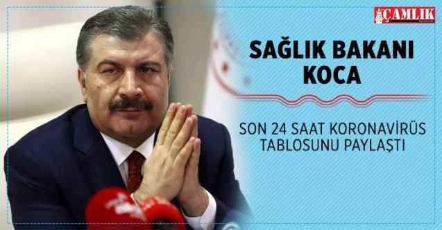 Bakan Koca, son 24 saat Koronavirüs günlük tablosunu açıkladı