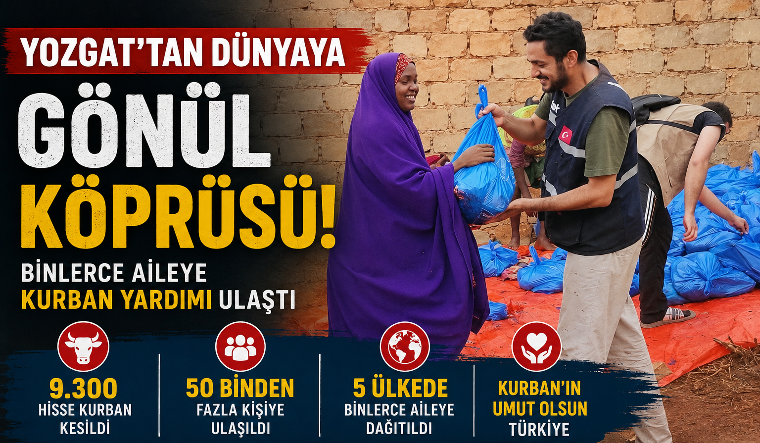 Yozgat’tan Dünyaya Gönül Köprüsü! Binlerce Aileye Kurban Yardımı Ulaştı