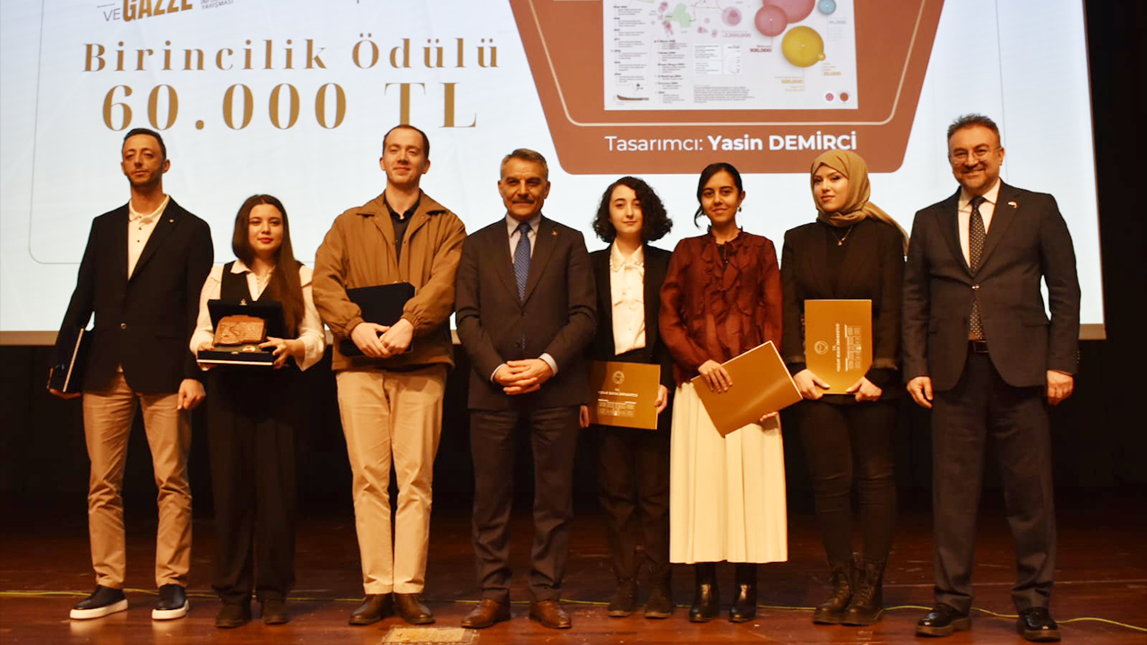 Yozgat Bozok Üniversitesi’nde Dünya Soykırımlar Tarihi ve Gazze Programı