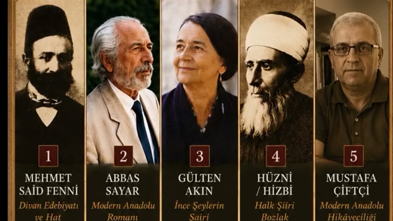 Yozgatlı Dernekler Federasyonu’ndan Anlamlı Vefa: Edebiyatın Ustaları Unutulmadı
