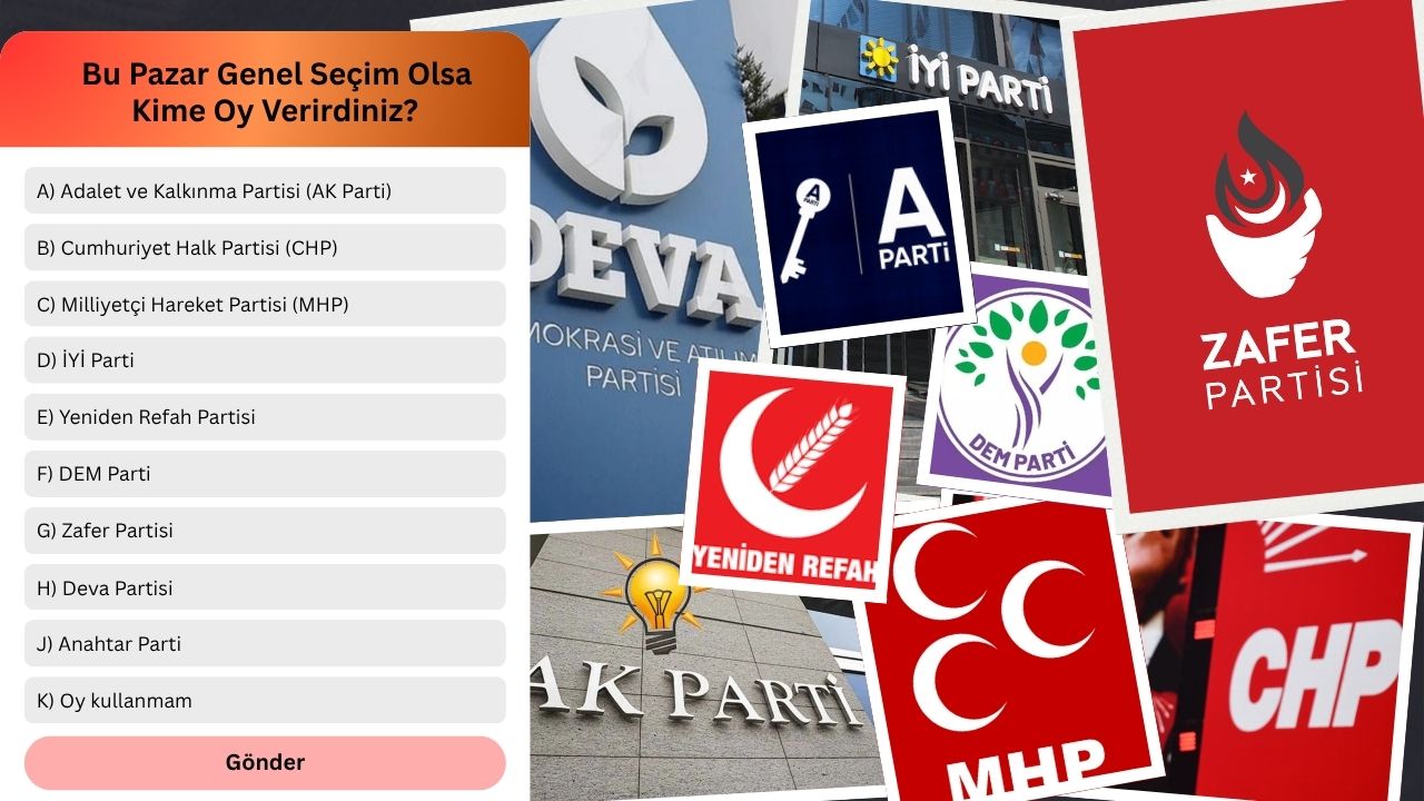 Yozgat'ta Bu Pazar Genel Seçim Olsa Kime Oy Verirdiniz?
