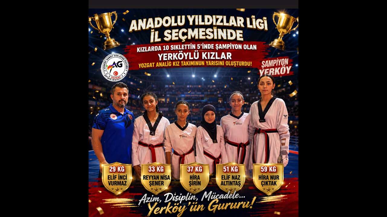 Yozgat Yerköy'ün Gururu! ANALİG Kız Takımının Yarısını Onlar Oluşturdu