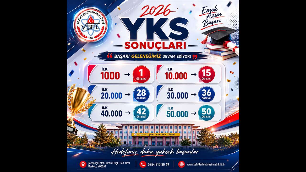 Yozgat Şehitler Fen Lisesi’nden YKS’de Büyük Başarı: 50 Öğrenci İlk 50 Binde