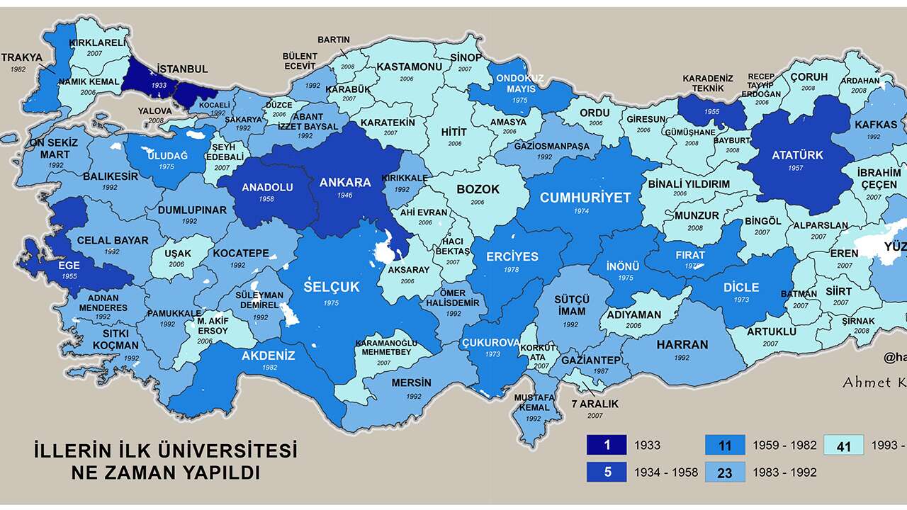 Türkiye’nin Üniversiteleşme Haritasında Yozgat: Bozok Üniversitesi 2006’da Kuruldu