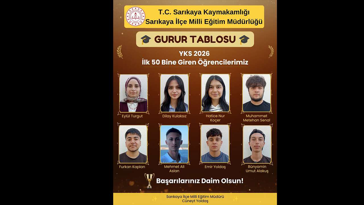 Yozgat Sarıkaya’da YKS Gururu: 8 Öğrenci İlk 50 Bine Girdi