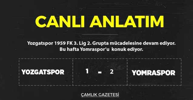Maç başladı: Yozgatspor 1959 FK - Yomraspor