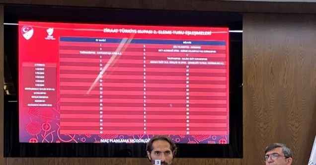 Ziraat Türkiye Kupası’nda kuralar çekildi
